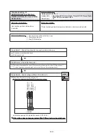 Предварительный просмотр 97 страницы AirStage ARXB07LALH Service Manual