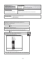 Предварительный просмотр 99 страницы AirStage ARXB07LALH Service Manual