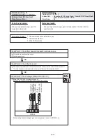 Предварительный просмотр 101 страницы AirStage ARXB07LALH Service Manual