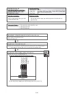 Предварительный просмотр 102 страницы AirStage ARXB07LALH Service Manual