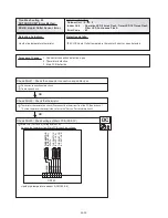 Предварительный просмотр 103 страницы AirStage ARXB07LALH Service Manual