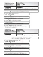 Предварительный просмотр 120 страницы AirStage ARXB07LALH Service Manual