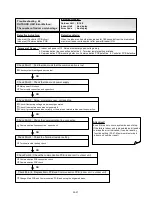 Предварительный просмотр 121 страницы AirStage ARXB07LALH Service Manual