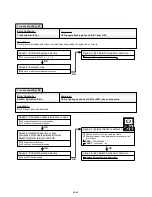 Предварительный просмотр 128 страницы AirStage ARXB07LALH Service Manual