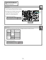 Предварительный просмотр 151 страницы AirStage ARXB07LALH Service Manual