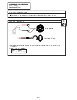 Предварительный просмотр 152 страницы AirStage ARXB07LALH Service Manual