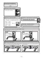 Предварительный просмотр 156 страницы AirStage ARXB07LALH Service Manual