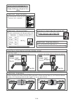 Предварительный просмотр 157 страницы AirStage ARXB07LALH Service Manual