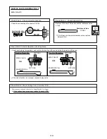 Предварительный просмотр 159 страницы AirStage ARXB07LALH Service Manual