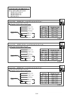 Предварительный просмотр 160 страницы AirStage ARXB07LALH Service Manual