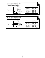 Предварительный просмотр 161 страницы AirStage ARXB07LALH Service Manual