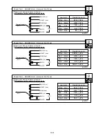 Предварительный просмотр 162 страницы AirStage ARXB07LALH Service Manual