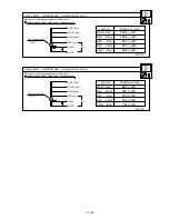 Предварительный просмотр 163 страницы AirStage ARXB07LALH Service Manual