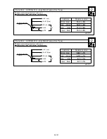 Предварительный просмотр 164 страницы AirStage ARXB07LALH Service Manual