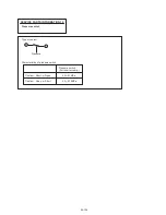 Предварительный просмотр 167 страницы AirStage ARXB07LALH Service Manual