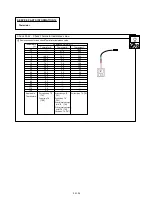 Предварительный просмотр 168 страницы AirStage ARXB07LALH Service Manual