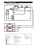 Предварительный просмотр 173 страницы AirStage ARXB07LALH Service Manual