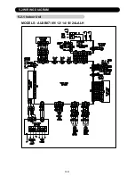 Предварительный просмотр 174 страницы AirStage ARXB07LALH Service Manual