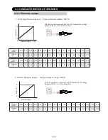 Предварительный просмотр 188 страницы AirStage ARXB07LALH Service Manual