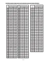 Предварительный просмотр 190 страницы AirStage ARXB07LALH Service Manual