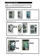 Предварительный просмотр 195 страницы AirStage ARXB07LALH Service Manual