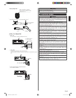 Предварительный просмотр 7 страницы AirStage ARXC36GATH Installation Manual