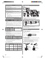 Предварительный просмотр 8 страницы AirStage ARXC36GATH Installation Manual