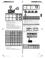 Предварительный просмотр 27 страницы AirStage ARXC36GATH Installation Manual