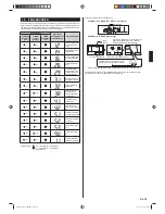 Предварительный просмотр 29 страницы AirStage ARXC36GATH Installation Manual