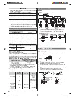 Предварительный просмотр 36 страницы AirStage ARXC36GATH Installation Manual