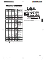 Предварительный просмотр 43 страницы AirStage ARXC36GATH Installation Manual