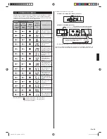 Предварительный просмотр 57 страницы AirStage ARXC36GATH Installation Manual