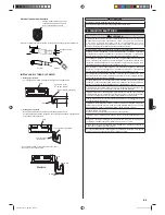 Предварительный просмотр 63 страницы AirStage ARXC36GATH Installation Manual