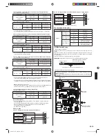 Предварительный просмотр 81 страницы AirStage ARXC36GATH Installation Manual