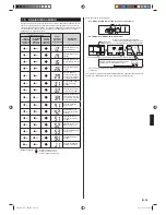 Предварительный просмотр 85 страницы AirStage ARXC36GATH Installation Manual