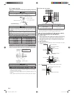 Предварительный просмотр 90 страницы AirStage ARXC36GATH Installation Manual