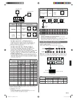 Предварительный просмотр 97 страницы AirStage ARXC36GATH Installation Manual