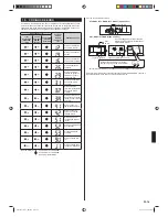 Предварительный просмотр 99 страницы AirStage ARXC36GATH Installation Manual