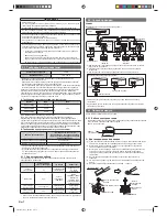 Предварительный просмотр 106 страницы AirStage ARXC36GATH Installation Manual