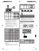 Предварительный просмотр 111 страницы AirStage ARXC36GATH Installation Manual