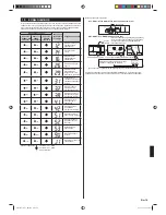 Предварительный просмотр 113 страницы AirStage ARXC36GATH Installation Manual