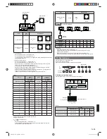 Предварительный просмотр 125 страницы AirStage ARXC36GATH Installation Manual