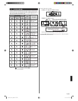 Предварительный просмотр 127 страницы AirStage ARXC36GATH Installation Manual