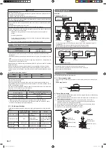 Предварительный просмотр 8 страницы AirStage ARXC36GBTH Installation Instructions Manual