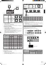 Предварительный просмотр 13 страницы AirStage ARXC36GBTH Installation Instructions Manual