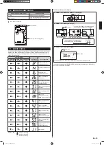 Предварительный просмотр 15 страницы AirStage ARXC36GBTH Installation Instructions Manual