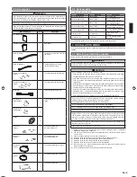 Preview for 3 page of AirStage ARXC72GATH Installation Manual