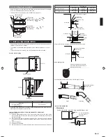 Preview for 7 page of AirStage ARXC72GATH Installation Manual