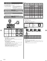 Preview for 14 page of AirStage ARXC72GATH Installation Manual