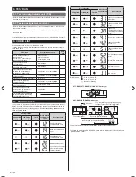 Preview for 16 page of AirStage ARXC72GATH Installation Manual